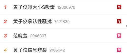 探探直播吃瓜大爆料,吃瓜大爆料背后的惊人真相  第3张